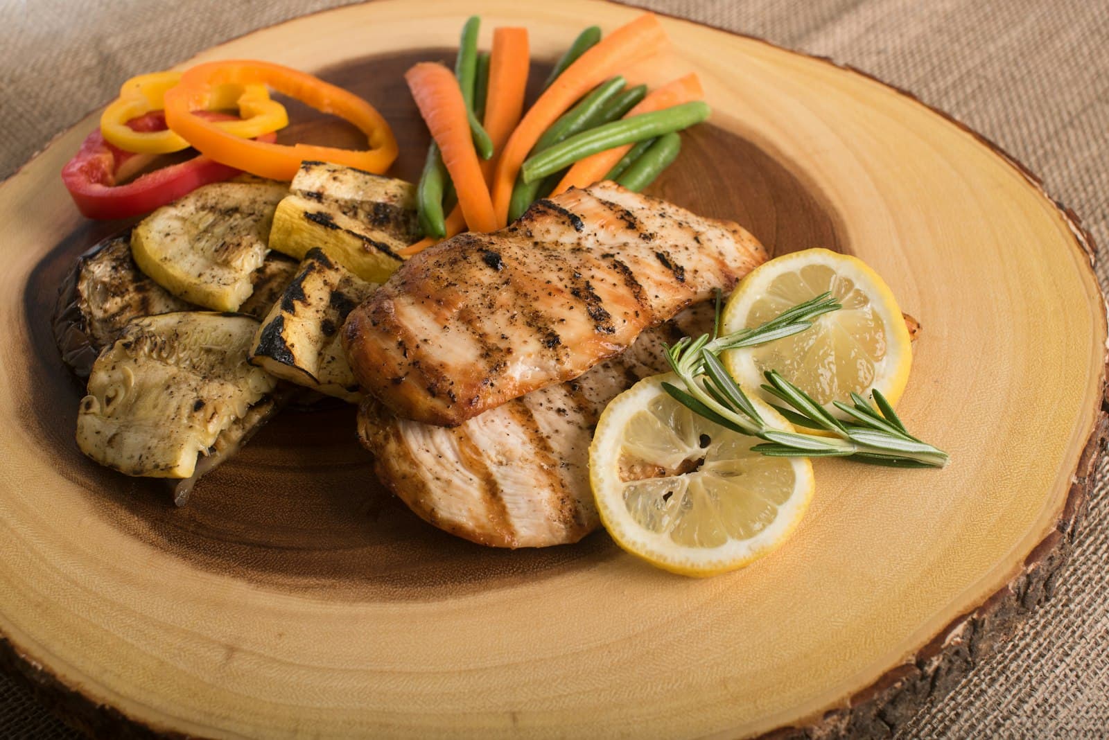 How Much Protein Per Meal? A Practical Guide to Daily Distribution